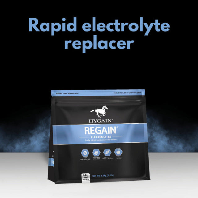Regain® | Hygain Australia
